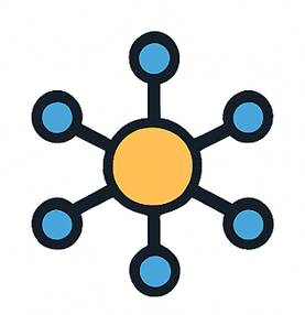 Centralized Assignment